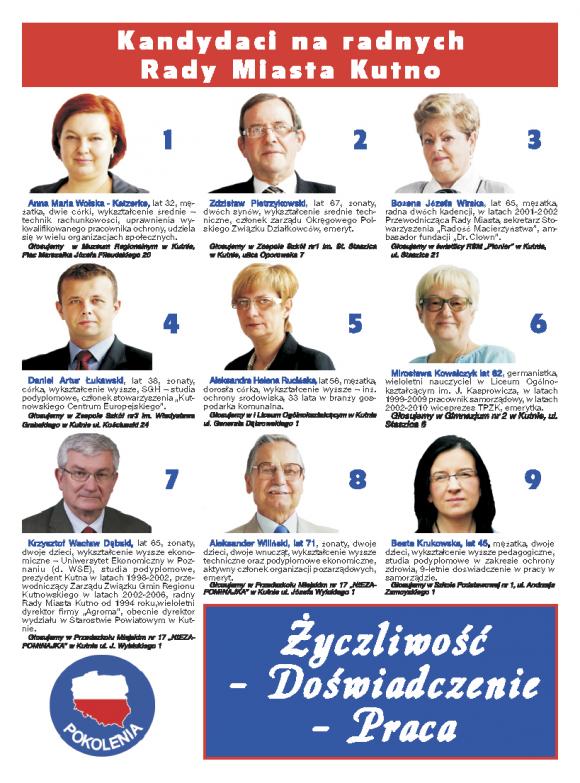 KWW POKOLENIA SAMORZĄDOWE przedstawiają kandydatów do samorządów