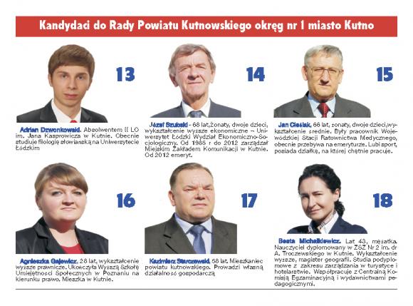 KWW POKOLENIA SAMORZĄDOWE przedstawiają kandydatów do samorządów
