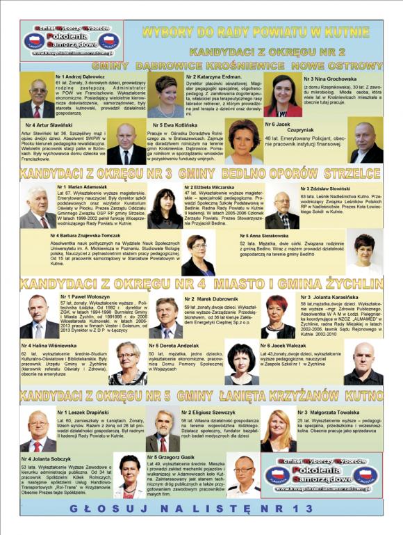 KWW POKOLENIA SAMORZĄDOWE przedstawiają kandydatów do samorządów