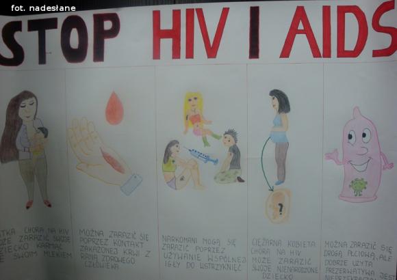 Laureaci konkursu plastycznego