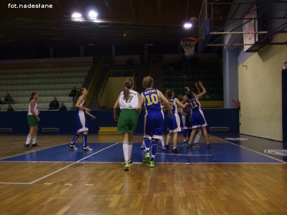 KKS PRO-BASKET SIRMAX przegrał w Pabianicach