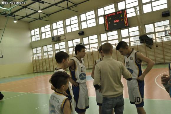 KKS PRO-BASKET TBS Kutno wysoko wygrywa