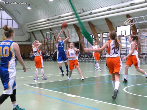 Porażka młodziczek KKS PRO-BASKET SIRMAX Kutno