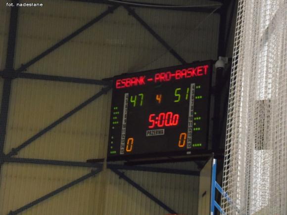 Wygrana w Radomsku U-14  KKS PRO-BASKET TBS Kutno