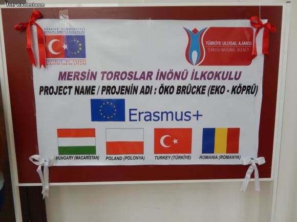 Turecka przygoda czyli Gimnazjum nr 1 realizuje projekt Erasmus +