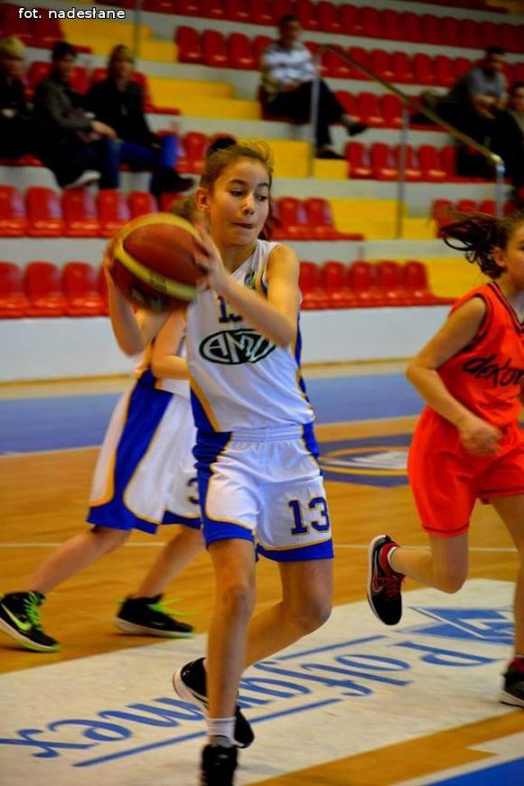 Dwa zwycięstwa KKS Pro-Basket AMZ Kutno