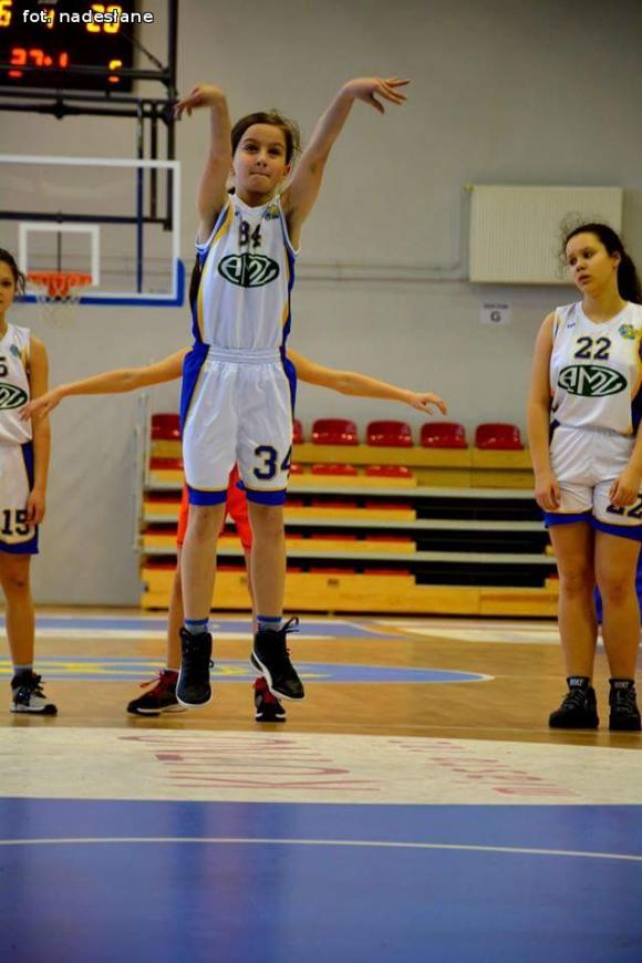 Dwa zwycięstwa KKS Pro-Basket AMZ Kutno