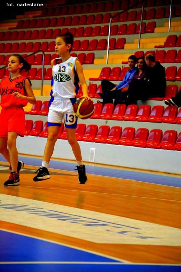 Dwa zwycięstwa KKS Pro-Basket AMZ Kutno