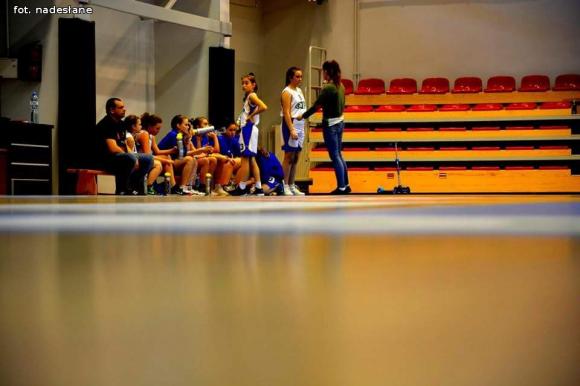 Dwa zwycięstwa KKS Pro-Basket AMZ Kutno