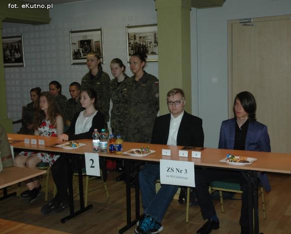 Kto wygra czwarty Międzyszkolny Konkurs Historyczny?