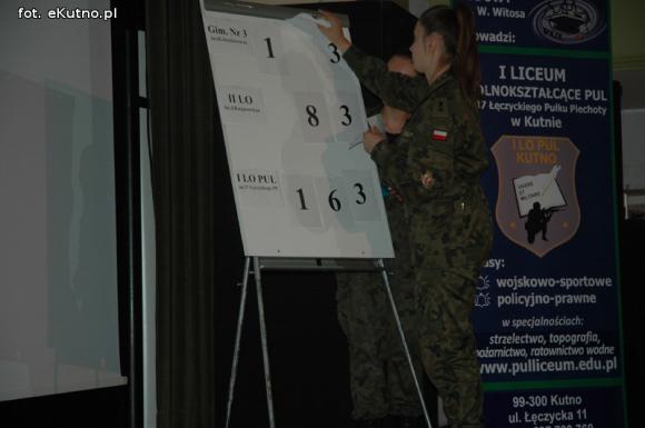  I LO PUL im. 37 Łęczyckiego PP najlepsze. W przyszłym roku konkurs o Stanisławie Staszicu