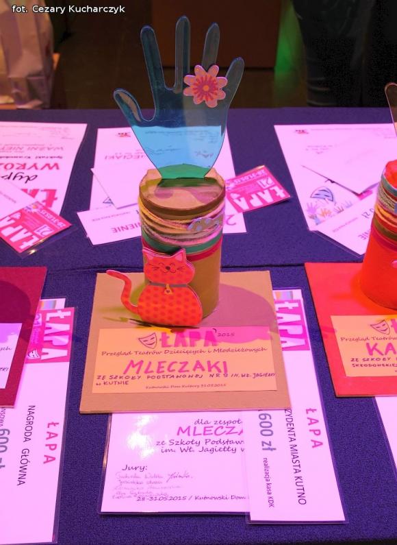 Najlepsze spektakle 21 Przeglądu Teatrów Dziecięcych i Młodzieżowych w Kutnie