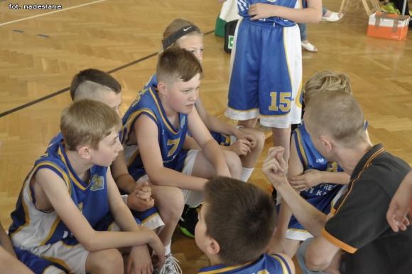 Sukces młodych koszykarzy KKS PRO-BASKET KUTNO