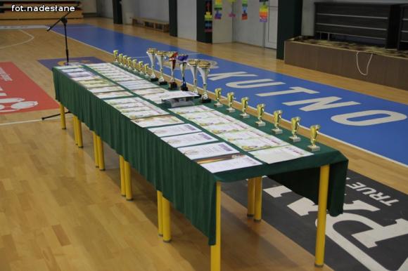 Podsumowanie sportowych osiągnięć kutnowskich uczniów