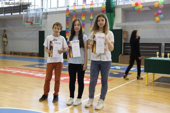 Podsumowanie sportowych osiągnięć kutnowskich uczniów