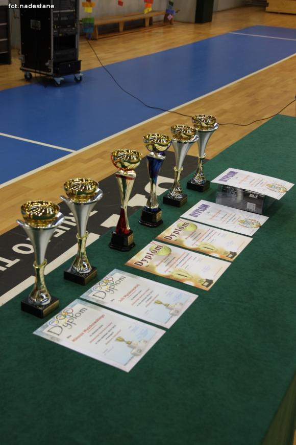 Podsumowanie sportowych osiągnięć kutnowskich uczniów