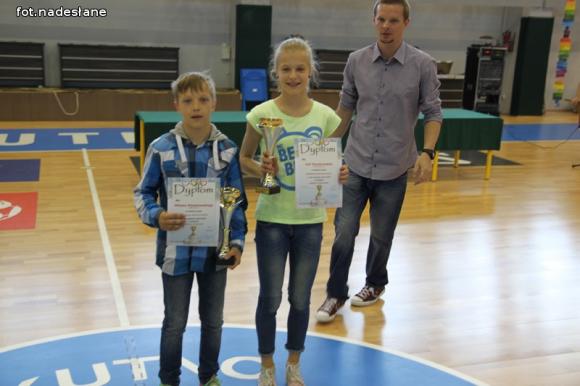 Podsumowanie sportowych osiągnięć kutnowskich uczniów