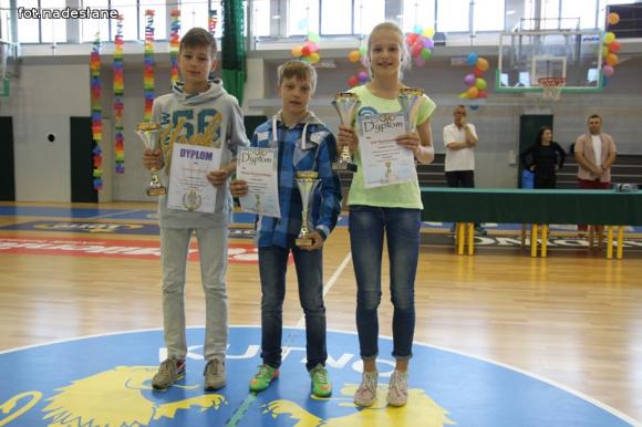 Podsumowanie sportowych osiągnięć kutnowskich uczniów