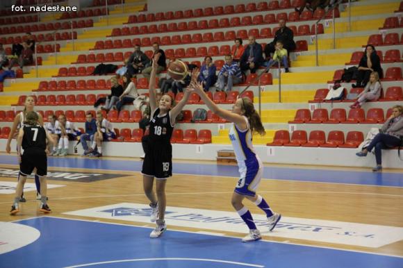 Druga wygrana młodziczek KKS PRO-BASKET SIRMAX Kutno