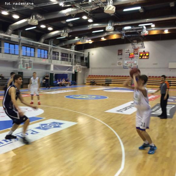 Wysoka wygrana U20 KKS Pro-Basket Kutno