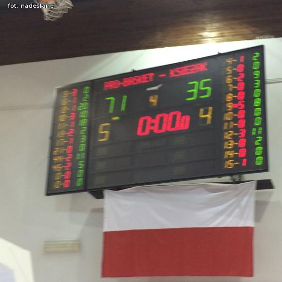 Wysoka wygrana U20 KKS Pro-Basket Kutno