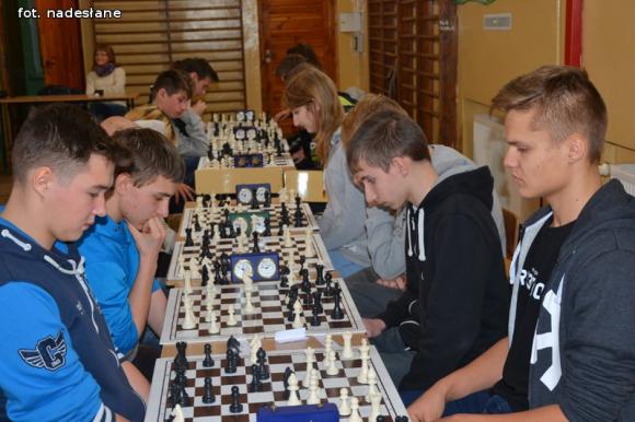 Mistrzostwa Powiatu Kutnowskiego w szachach drużynowych