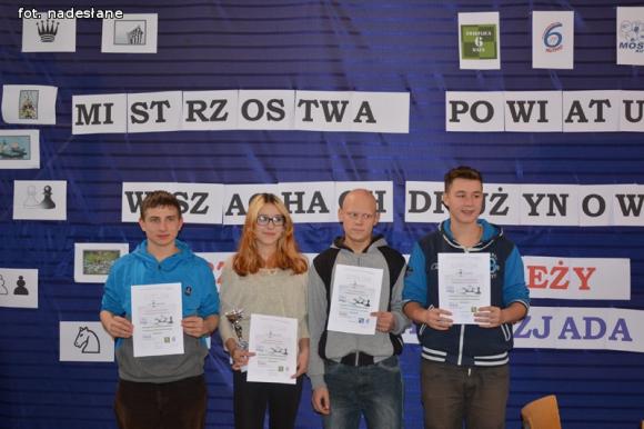 Mistrzostwa Powiatu Kutnowskiego w szachach drużynowych