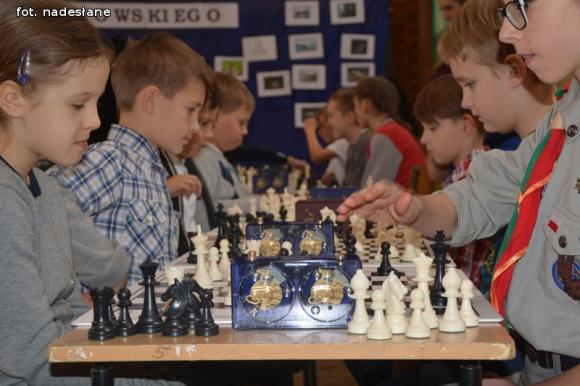 Mistrzostwa Powiatu Kutnowskiego w szachach drużynowych