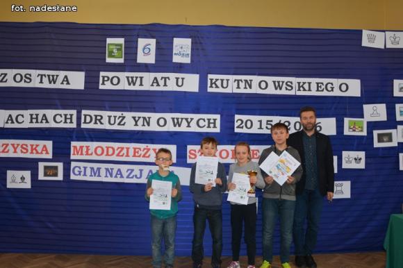 Mistrzostwa Powiatu Kutnowskiego w szachach drużynowych