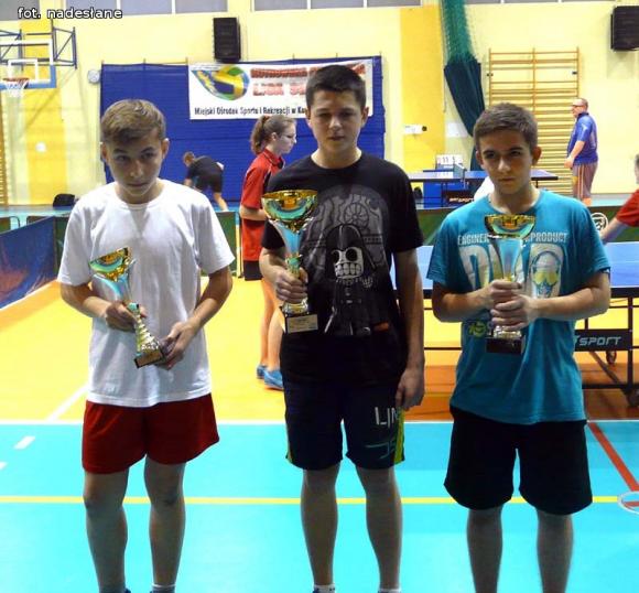 Wyniki na koniec sezonu. XI Grand Prix Kutna w Tenisie Stołowym