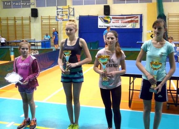 Wyniki na koniec sezonu. XI Grand Prix Kutna w Tenisie Stołowym