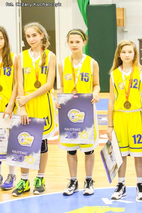 KKS Pro Basket Kutno Mistrzyniami Województwa Łódzkiego w kategorii U12