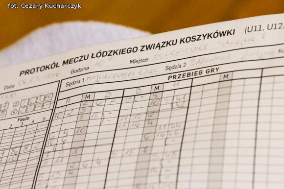 Dobre mecze KKS Pro Basket Nijhof Wassink Kutno