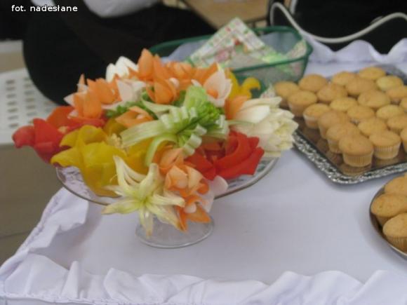 Wielkanocne  inspiracje z 