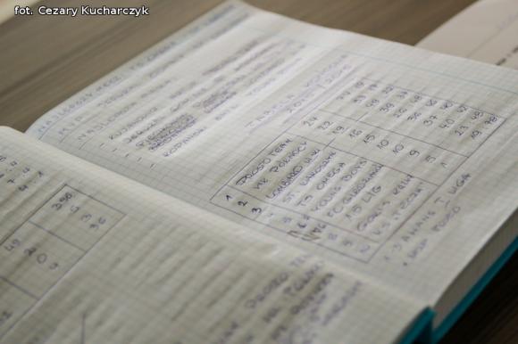 Zakończenie Kutnowskiej Amatorskiej Halowej Ligi Piłki Nożnej. Fotorelacja