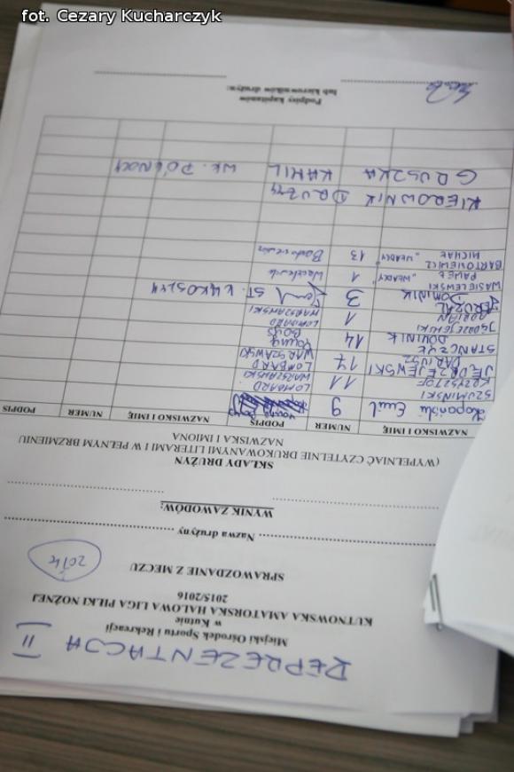 Zakończenie Kutnowskiej Amatorskiej Halowej Ligi Piłki Nożnej. Fotorelacja