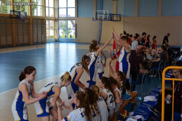 KKS Pro-Basket Sirmax Kutno w półfinale Mistrzostw Polski