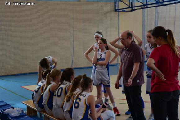 KKS Pro-Basket Sirmax Kutno w półfinale Mistrzostw Polski