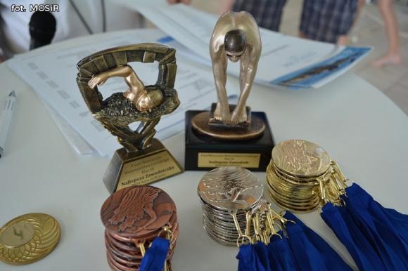 Finał Mistrzostw województwa łódzkiego klas III w pływaniu