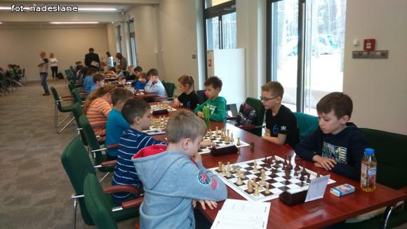 Łukęcin, morze, szachy. Relacja z Mistrzostw Polski