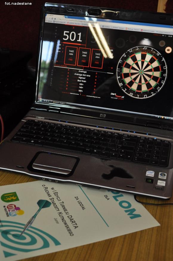  I Turniej Darta o Puchar Starosty Kutnowskiego za nami