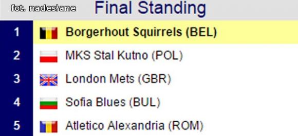 Kutno - Londyn. Post scriptum