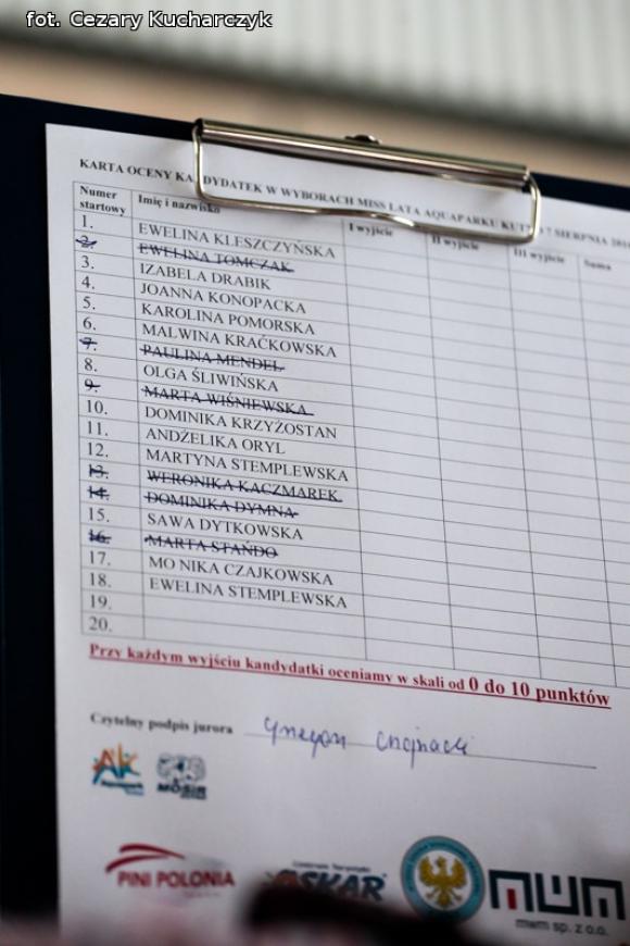 Miss Lata Aquaparku Kutno wybrana