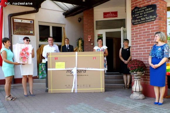 Czas to najlepsza cenzura, a cierpliwość najdoskonalszy nauczyciel. 80-lat Szkoły Podstawowej w Szewcach Nadolnych