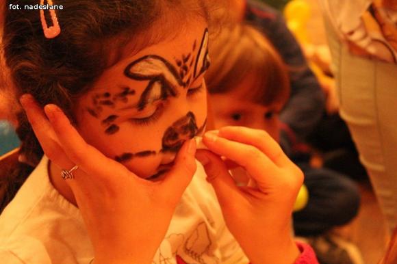 Podsumowanie projektu MOSowisko