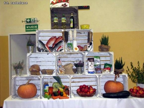 Światowy Dzień Żywności w 