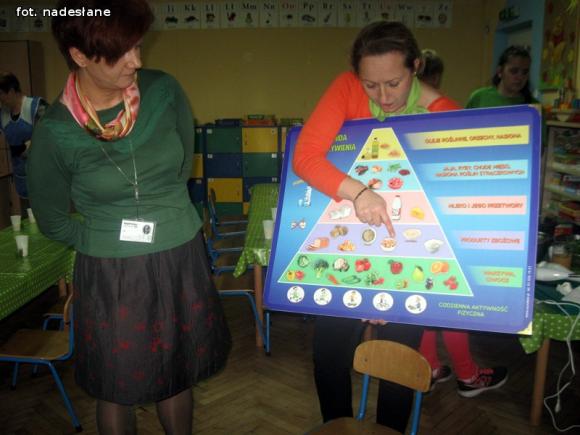Zdrowo się odżywiamy w 