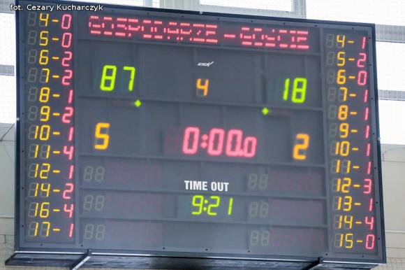 KKS Pro Basket Nijhof Wassink Kutno rządzi!