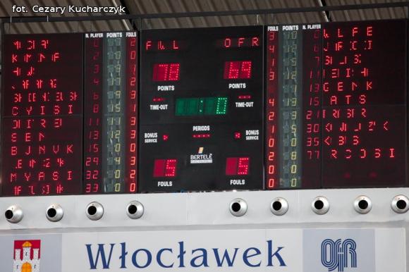 Polfarmex Kutno przegrywa we Włocławku