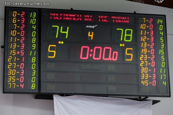 Przegrywamy czterema punktami z PGE Turów Zgorzelec